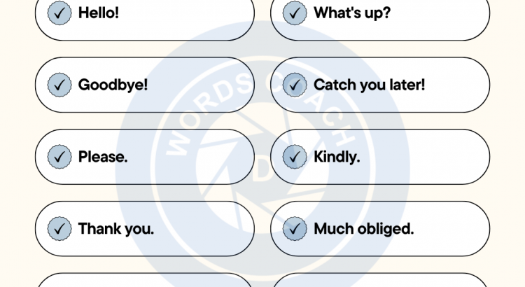 Basic English vs Advanced English - wordscoach.com