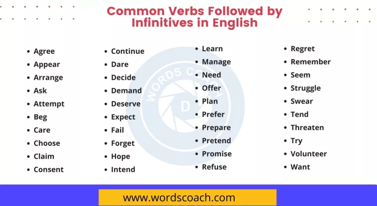 Common Verbs Followed by Infinitives in English - wordscoach.com