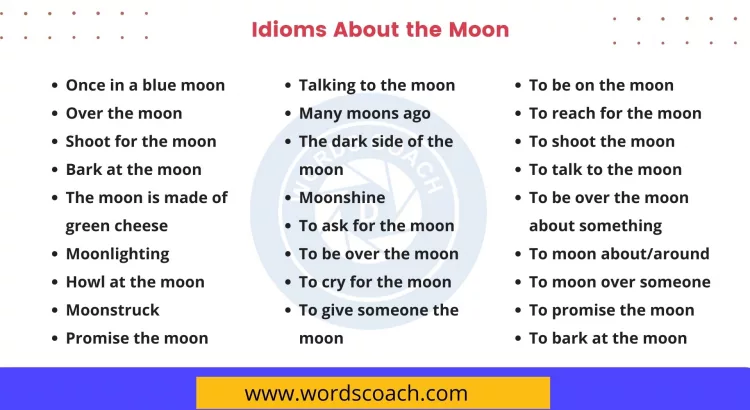 Idioms About the Moon - wordscoach.com