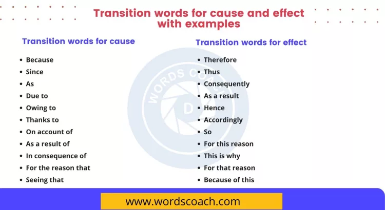 Transition words for cause and effect with examples - wordscoach.com