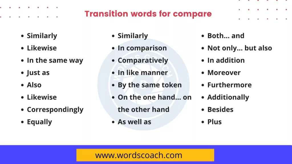 Transition words for contrast and compare - wordscoach.com