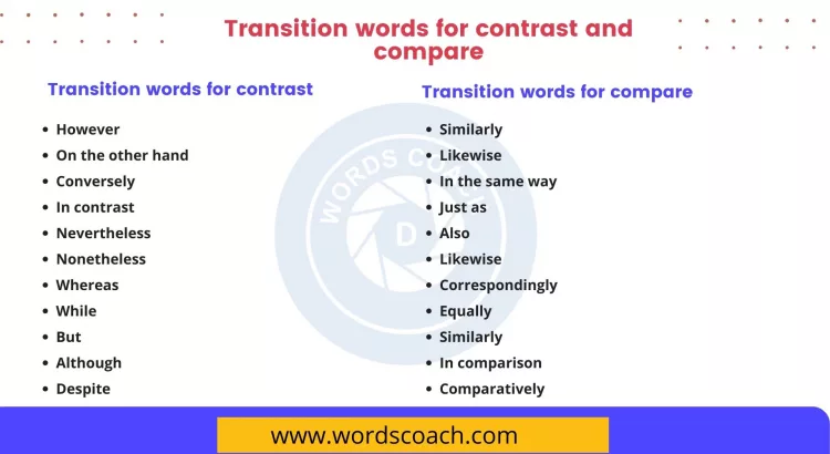 Transition words for contrast and compare - wordscoach.com