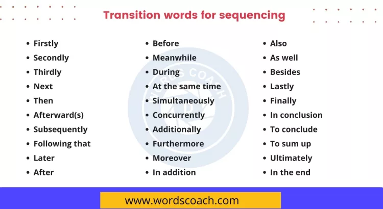 Transition words for sequencing - wordscoach.com