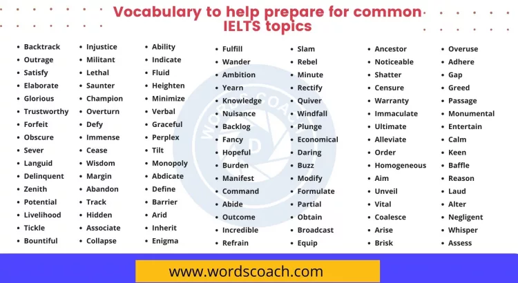 Vocabulary to help prepare for common IELTS topics - wordscoach.com