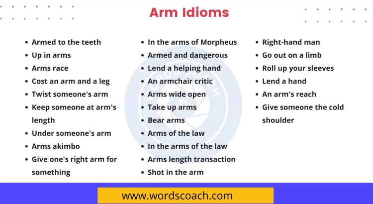 Arm Idioms - wordscoach.com