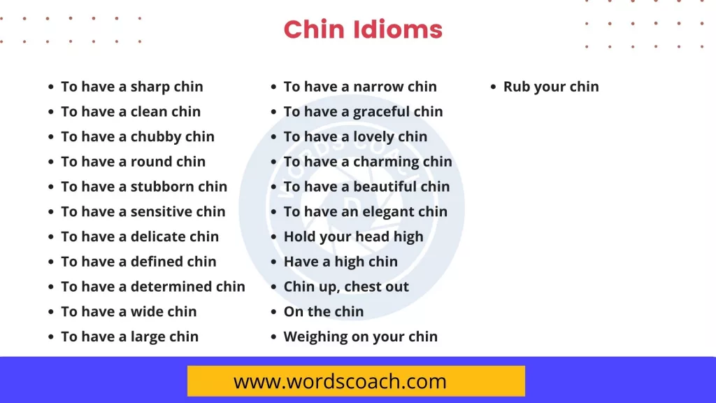 Chin Idioms - wordscoach.com