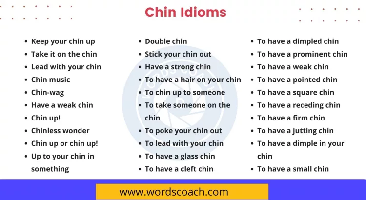 Chin Idioms - wordscoach.com