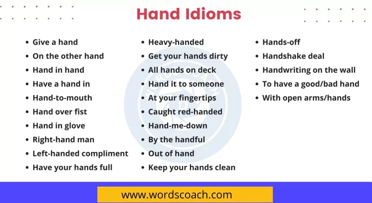 Hand Idioms - wordscoach.com