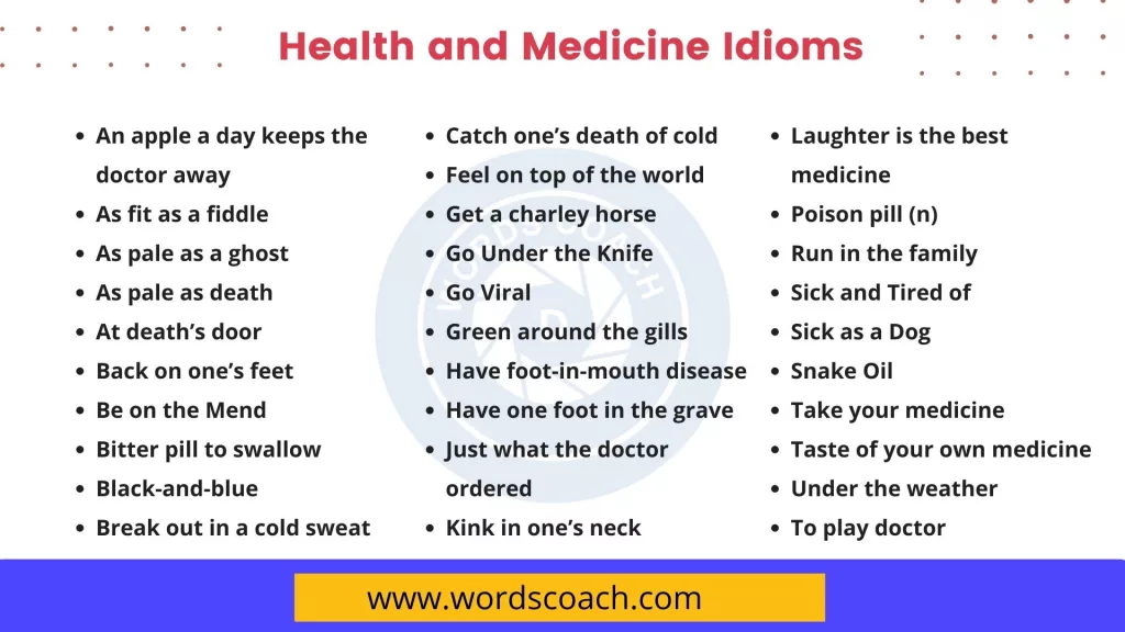 Health and Medicine Idioms - wordscoach.com