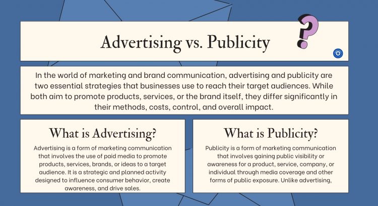 Difference Between Advertising and Publicity - wordscoach.com
