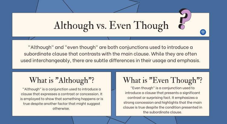 Difference Between Although and Even Though - wordscoach.com