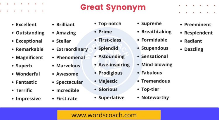 Great Synonym - wordscoach.com