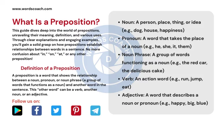 Prepositions - wordscoach.com