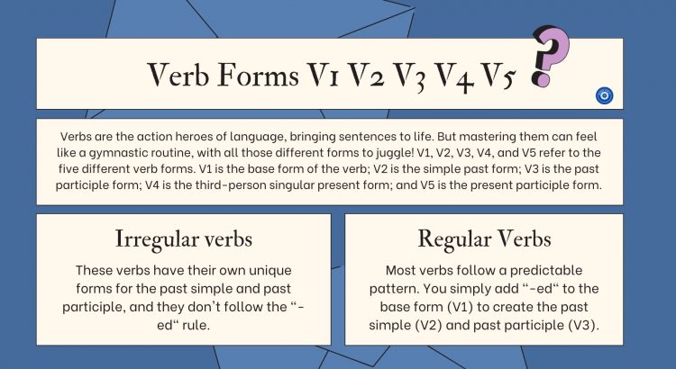 Verb Forms V1 V2 V3 V4 V5 - wordscoach.com