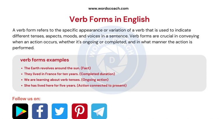 Verb Forms in English - wordscoach.com