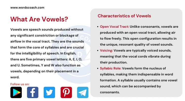 Vowels - The Building Blocks of Spoken Language - wordscoach.com