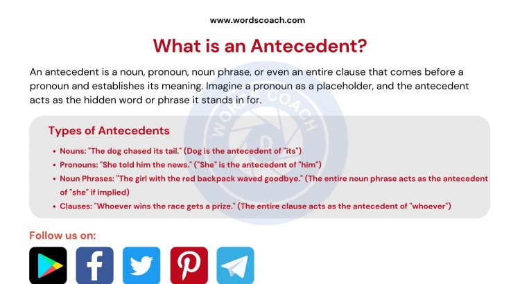 What is an Antecedent? - wordscoach.com