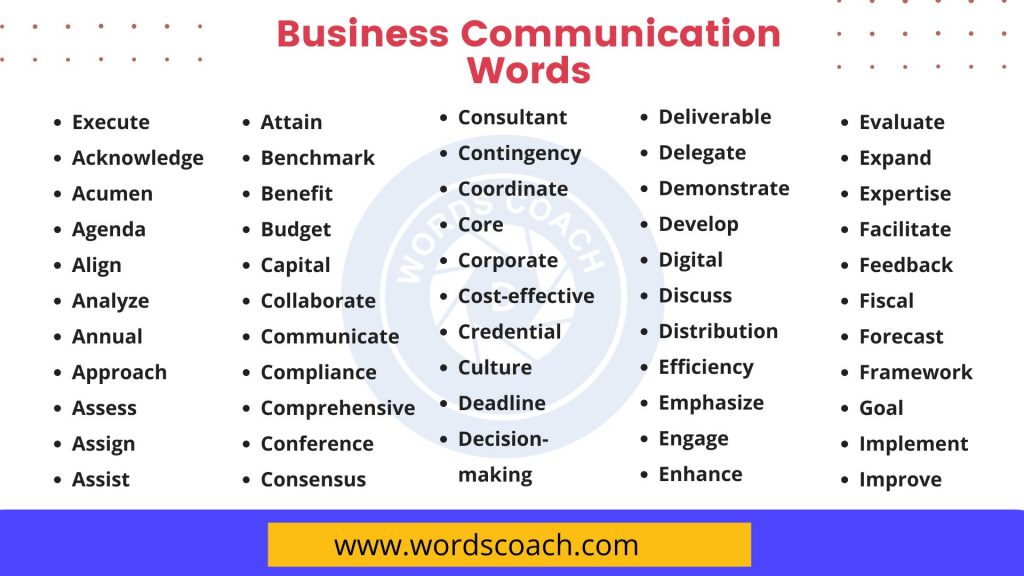 Business Communication Words - wordscoach.com