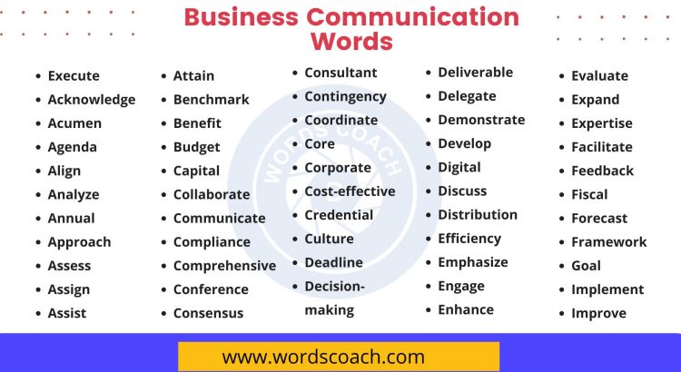 Business Communication Words - wordscoach.com