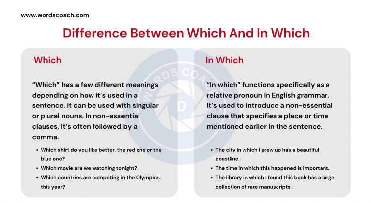 Difference Between Which And In Which - wordscoach.com