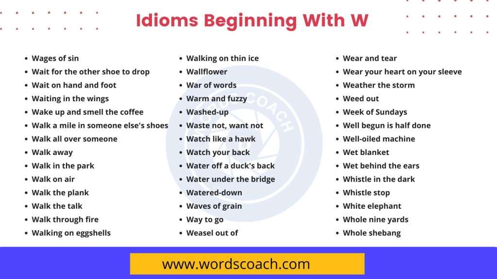 Idioms Beginning With W - wordscoach.com