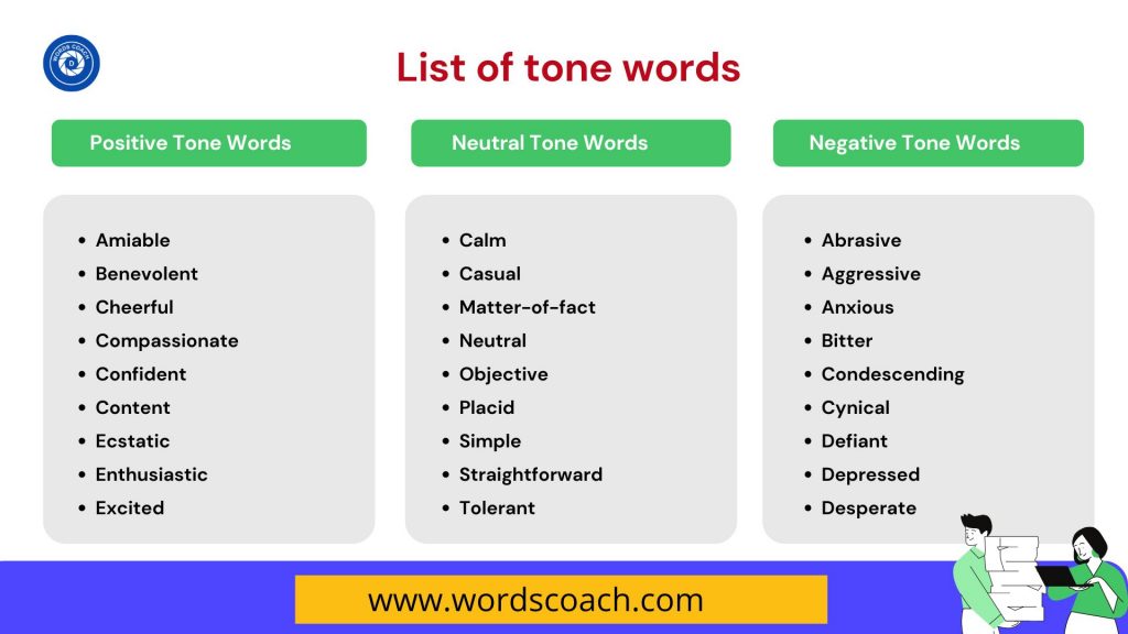 List of tone words - wordscoach.com