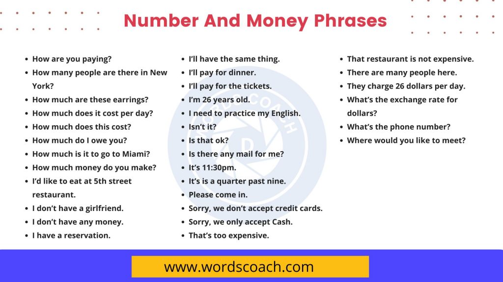 Number And Money Phrases - wordscoach.com