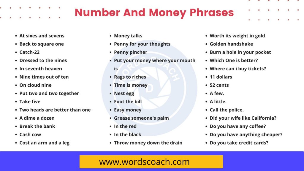 Number And Money Phrases - wordscoach.com