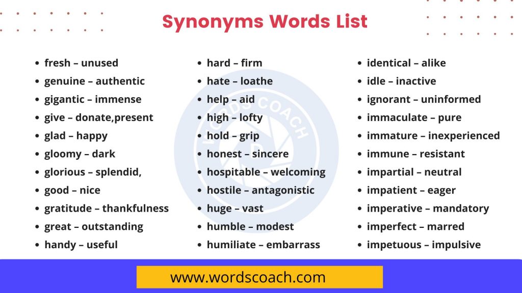Synonyms Words List - wordscoach.com
