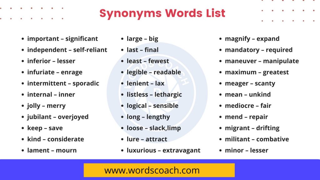 Synonyms Words List - wordscoach.com