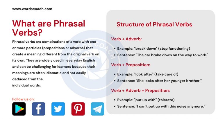 Understanding Phrasal Verbs in English Grammar - wordscoach.com
