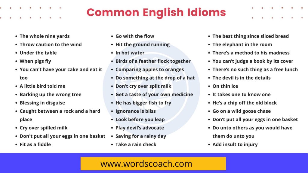 Common English Idioms - wordscoach.com