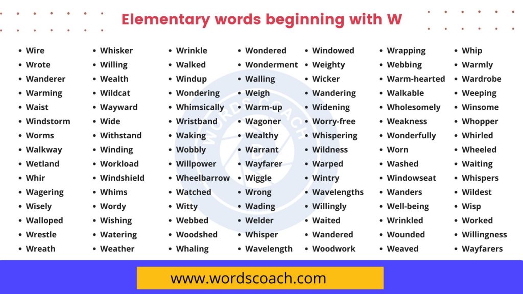 Elementary words beginning with W - wordscoach.com