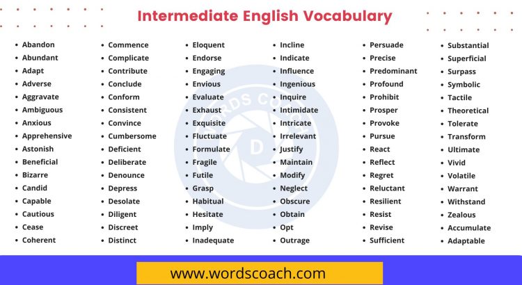 Intermediate English Vocabulary - wordscoach.com