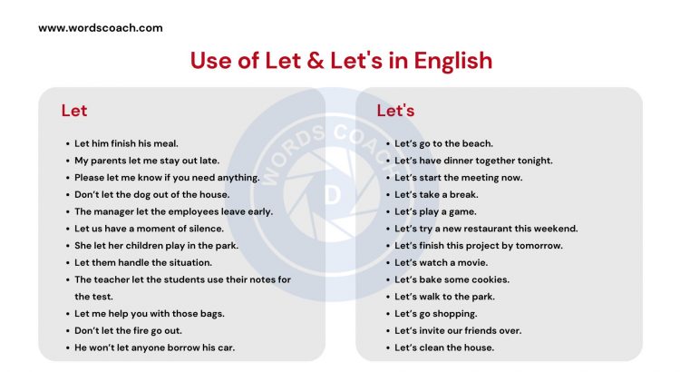 Use of Let & Let's in English - wordscoach.com