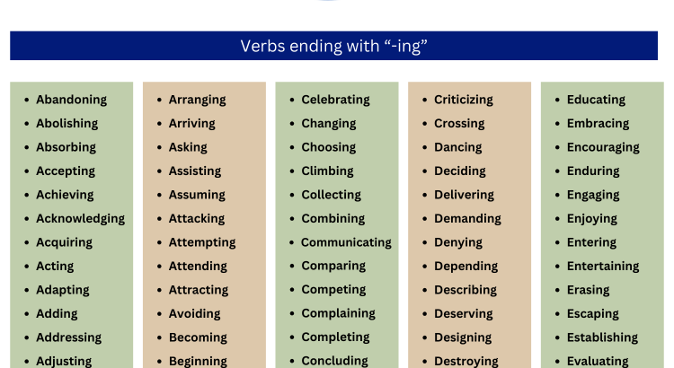 Verbs ending with ing - Wordscoach.com