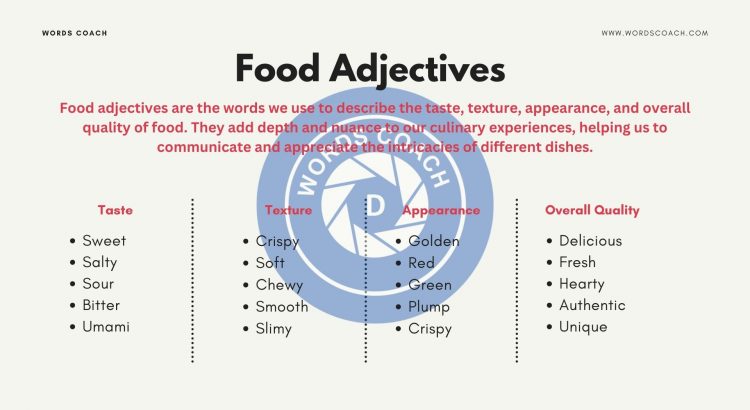 Food Adjectives - wordscoach.com