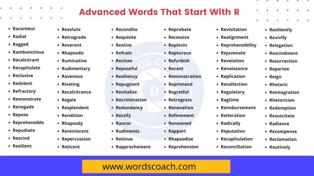 Advanced Words That Start With R - wordscoach.com