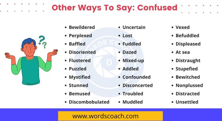 CONFUSED Synonym - wordscoach.com
