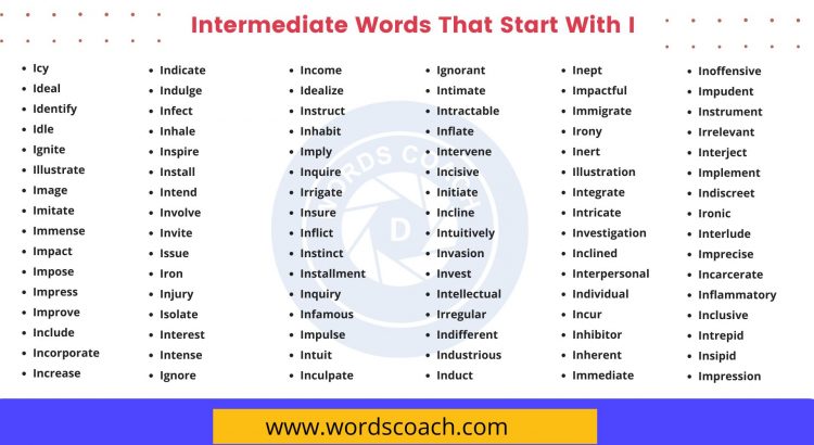 Intermediate Words That Start With I - wordscoach.com