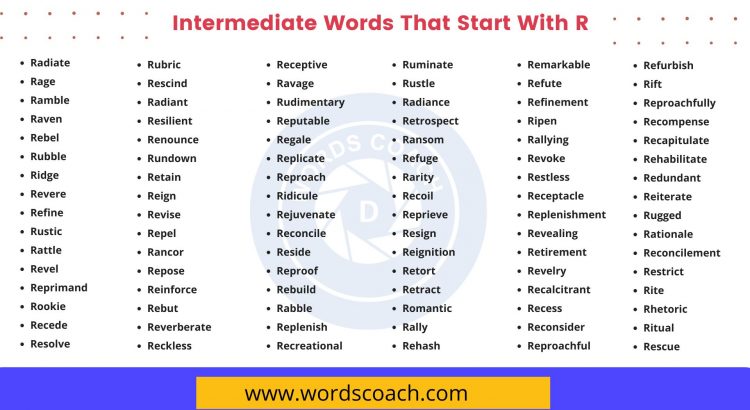 Intermediate Words That Start With R - wordscoach.com