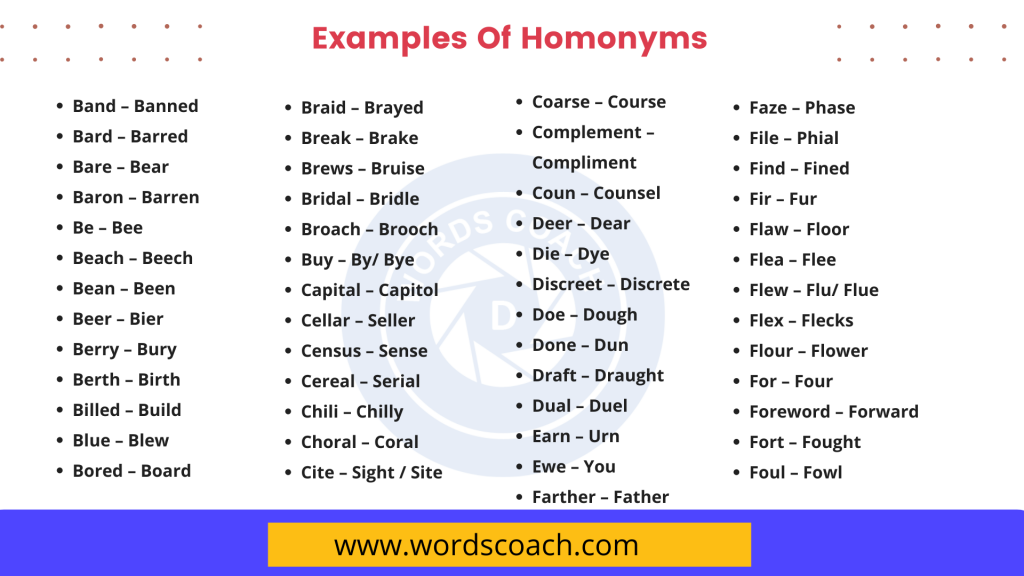 examples of homonyms - wordscoach.com