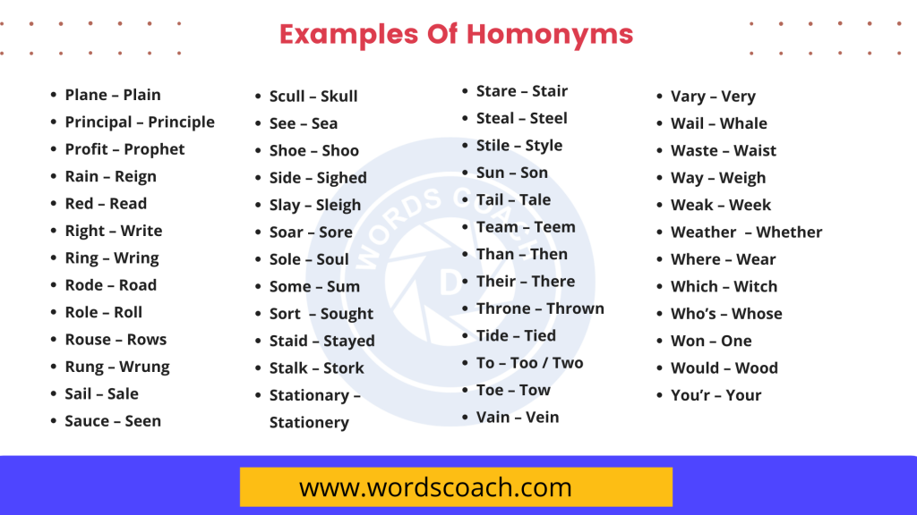 examples of homonyms - wordscoach.com