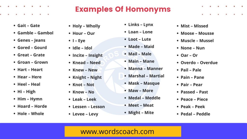 examples of homonyms - wordscoach.com