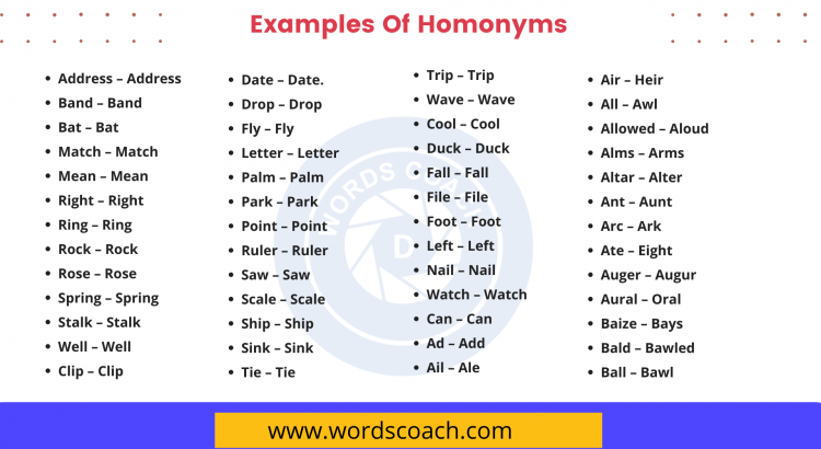 examples of homonyms - wordscoach.com