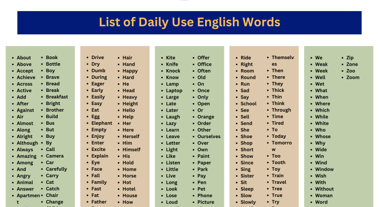 Daily Use English Words - Wordscoach.com