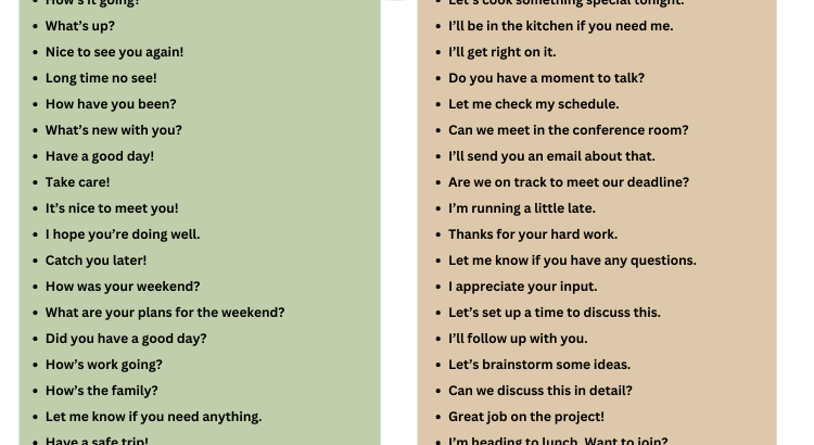 Common English Sentences Used in Daily Life - Wordscoach.com