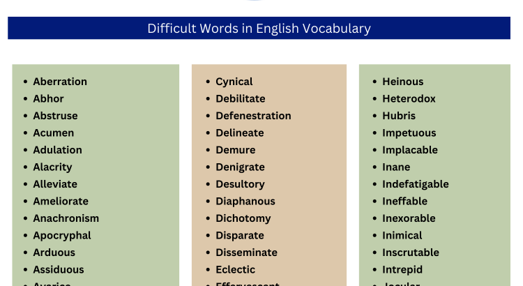 Difficult Words in English Vocabulary - Wordscoach.com