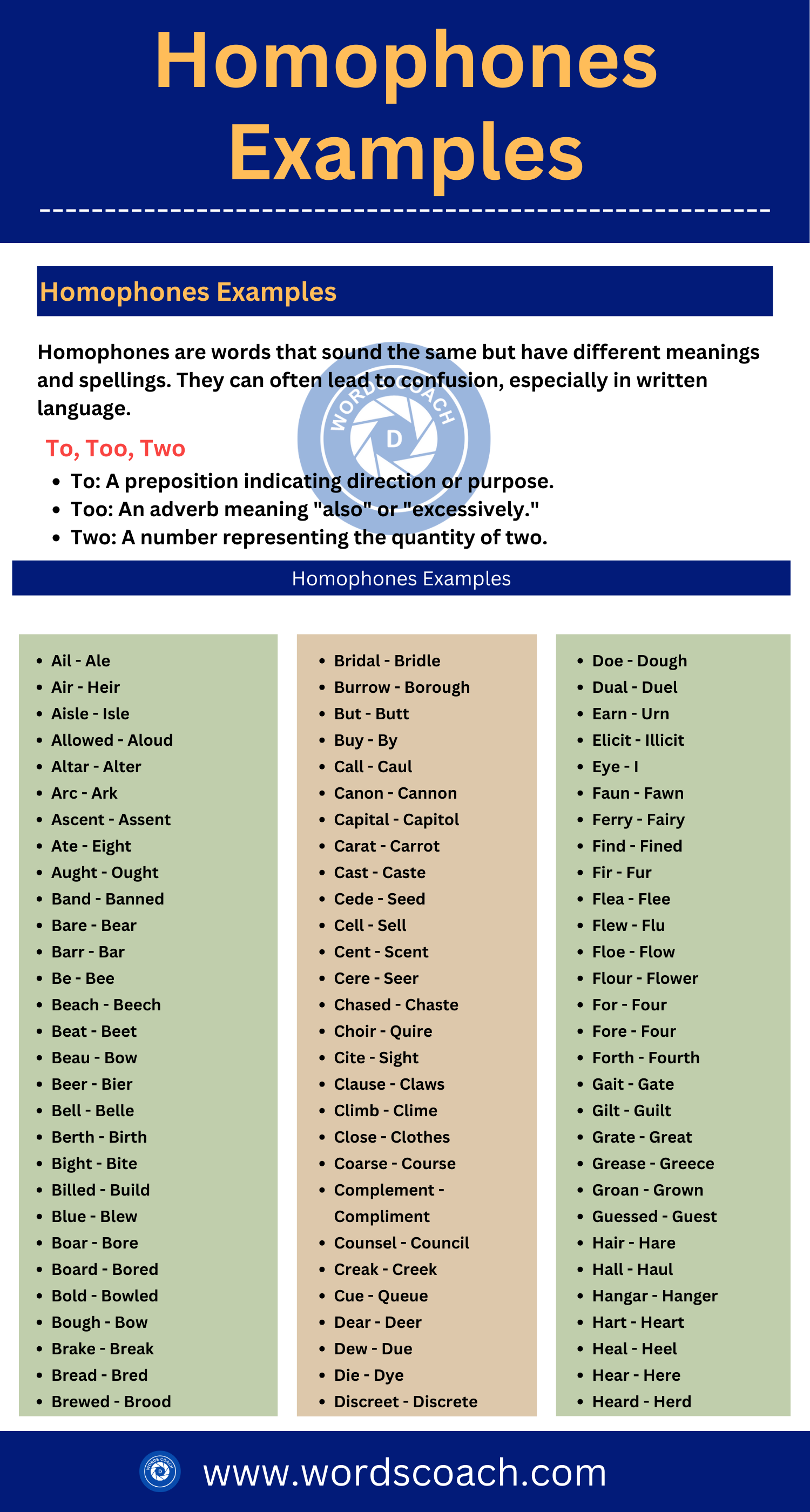 Homophones Examples - Wordscoach.com