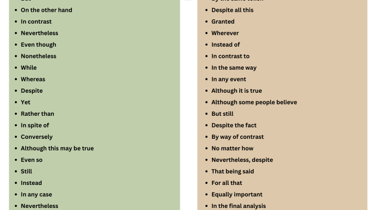 Contrast Transition Words - wordscoach.com
